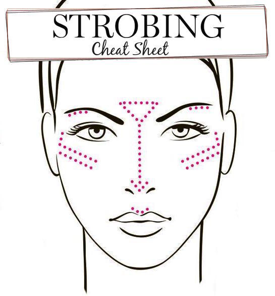 how-to-Strobing-makeup